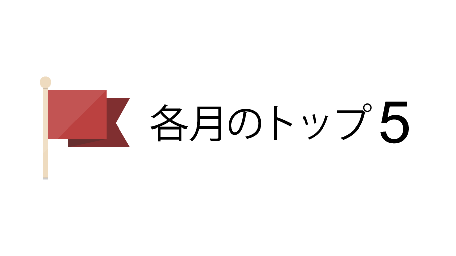 6��˺Ǥ�褯�ɤޤ줿�����ϡ��ǿ��ȼ�Ĵ��������ȾƳ�Υ�󥭥�