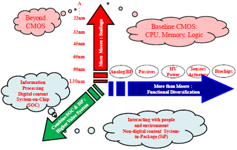 fig02